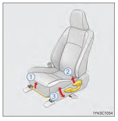 Verstellen van de stoelen