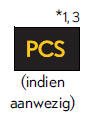 Waarschuwingslampjes en controlelampjes
