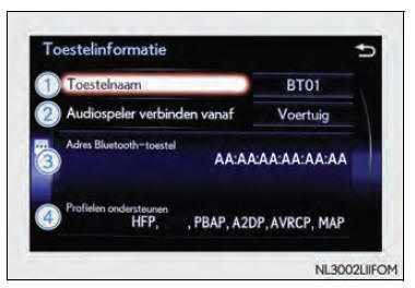 Audiosysteem