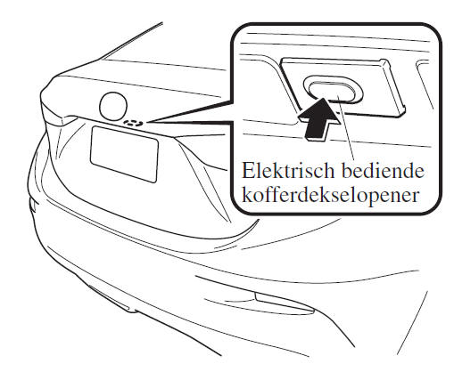 Openen van de achterklep/het kofferdeksel met de elektrisch bediende achterklep/kofferdekselopener
