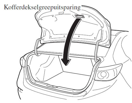 Sluiten van de achterklep/het kofferdeksel