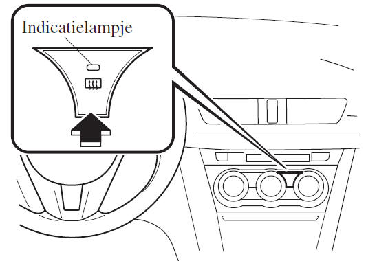Handbediende airconditioning