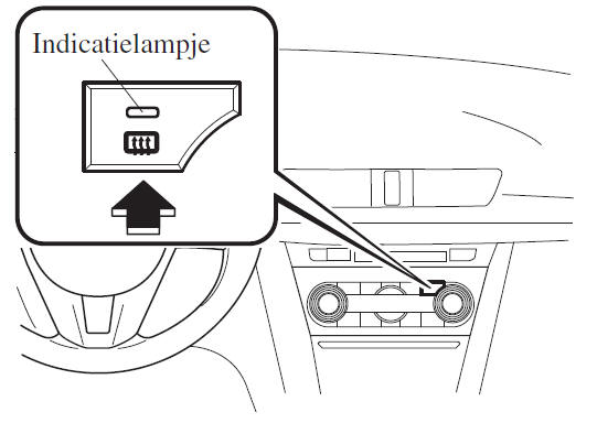 Automatische airconditioning met tweevoudige werkingszone