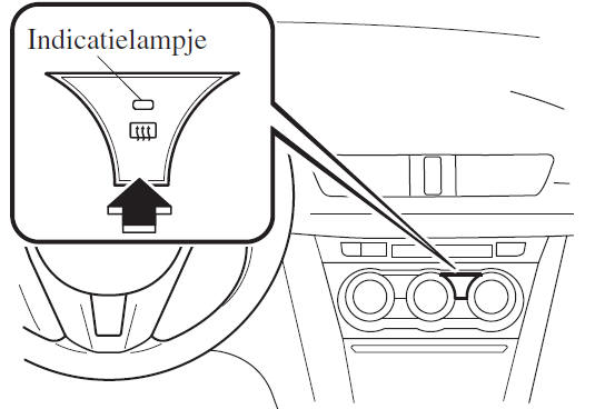 Handbediende airconditioning