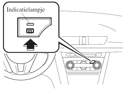 Automatische airconditioning met tweevoudige werkingszone