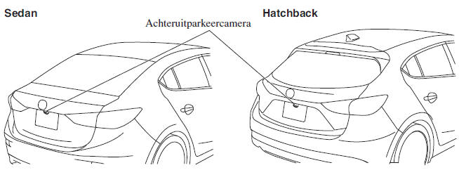 Plaats van de achteruitparkeercamera
