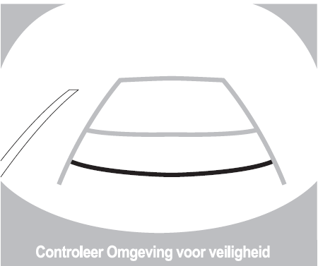 Werking van de achteruitkijkmonitor