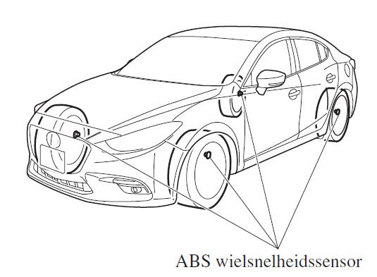 Bandenspanningcontrolesysteem