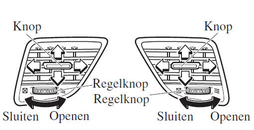 Zijluchtroosters