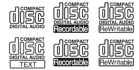 Behandeling van de CD speler