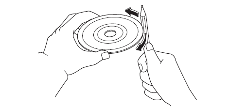 Behandeling van de CD speler