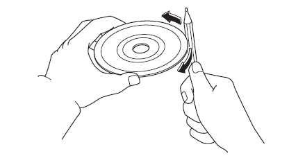 Behandeling van de DVD speler