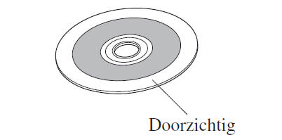 Behandeling van de DVD speler