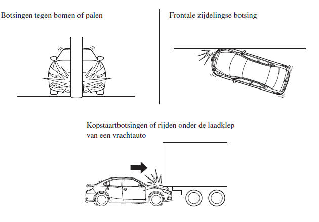 Beperkingen van de SRS airbag
