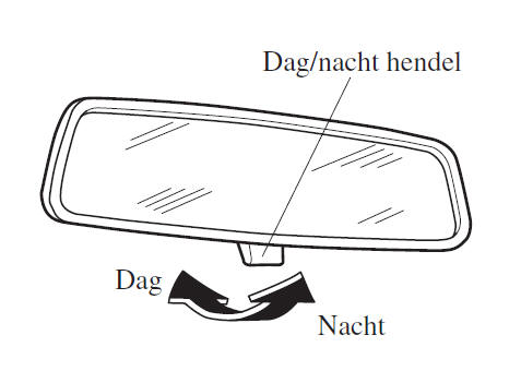 Handbediende dag/nacht spiegel