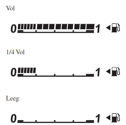 Brandstofmeter