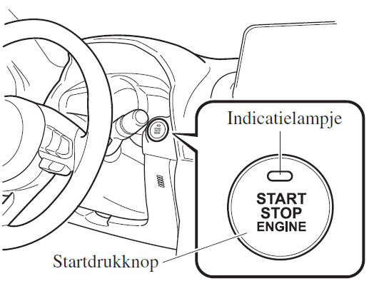 Startdrukknop-posities