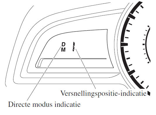 Directe modus