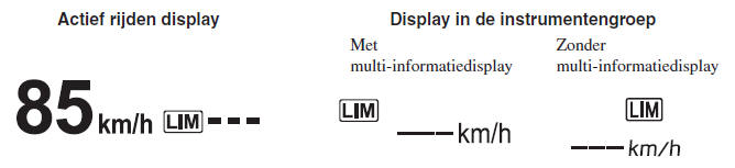 Standby display