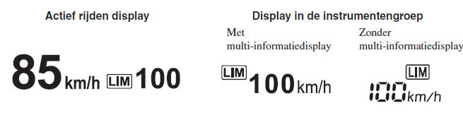 Instellingsdisplay