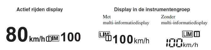 Annuleringsdisplay