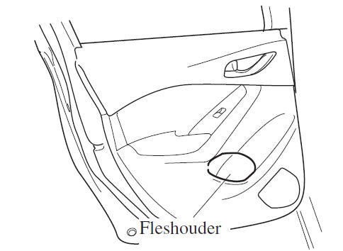 Fleshouder