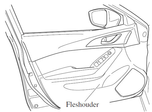 Fleshouder