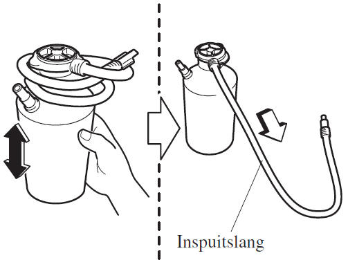 Gebruik van de lekke band noodreparatieset