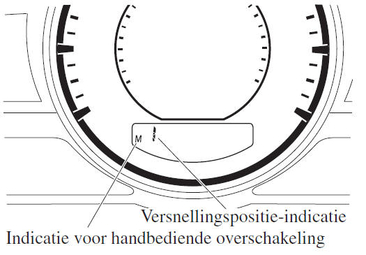 Versnellingspositie-indicatie