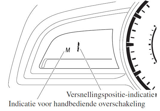 Versnellingspositie-indicatie