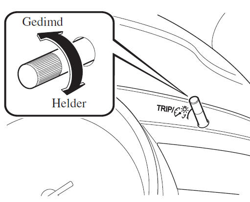Instrumentenpaneelverlichting