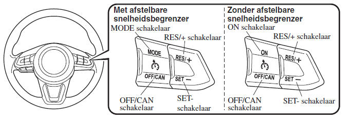 Kruissnelheidsregelaarschakelaar