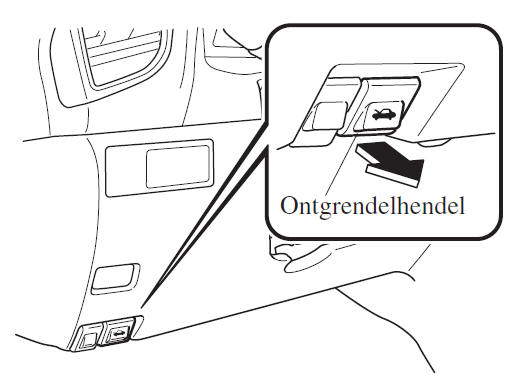 Openen van de motorkap