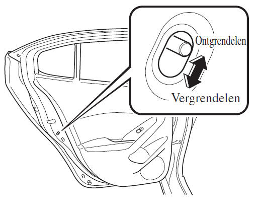 Kindersloten van achterportieren