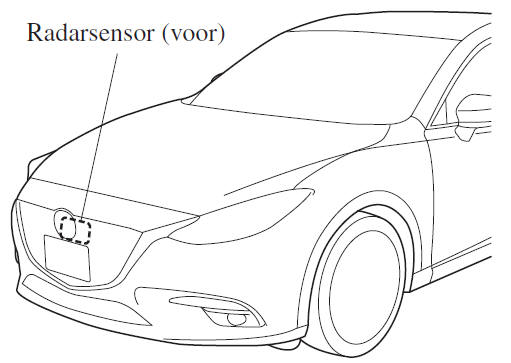 Radarsensor (Voor)