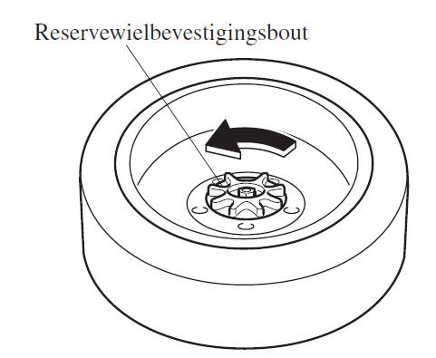 Verwijderen van het reservewiel