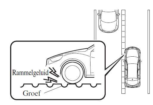 Rijstrookafwijkingwaarschuwing