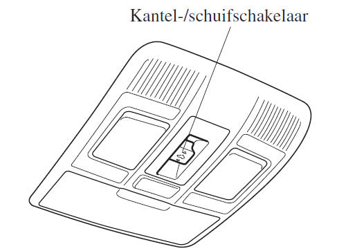 Schuifdak