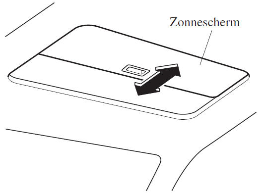 Zonnescherm