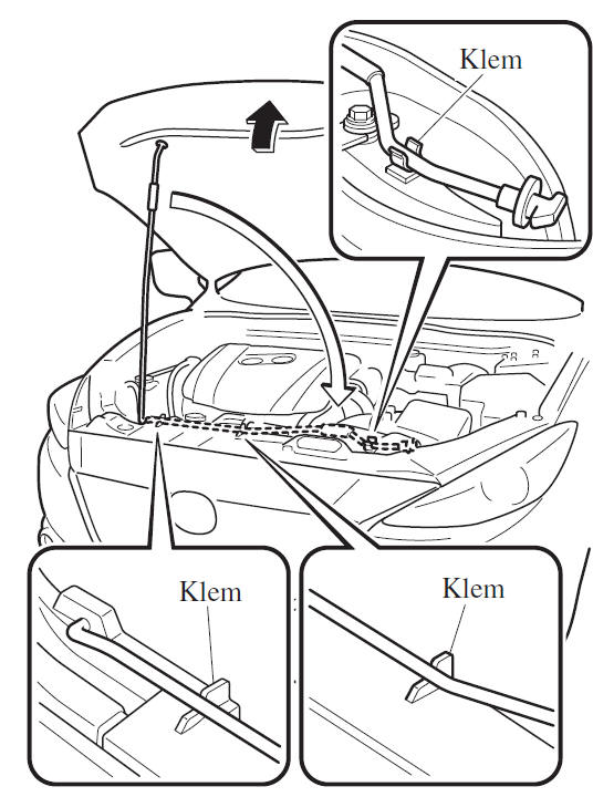 Sluiten van de motorkap