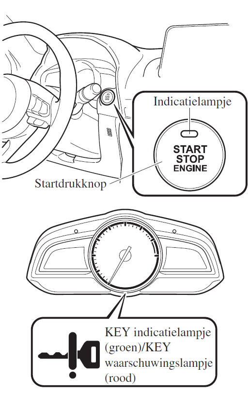 Starten van de motor