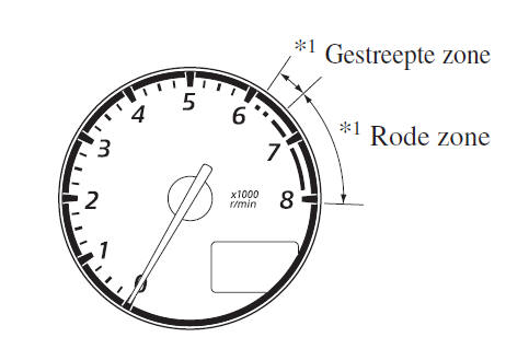 Toerenteller