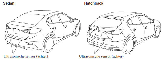 Ultrasonische sensor (Achter)
