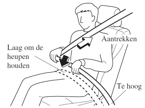 Vastmaken van de veiligheidsgordels