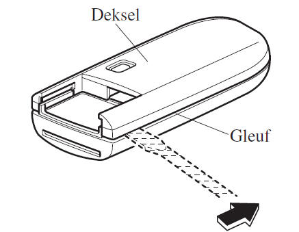 Vervangen van de sleutelbatterij