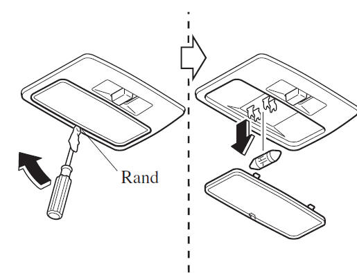 Plafondlampen 