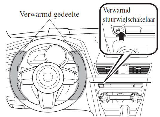 Verwarmd stuurwiel