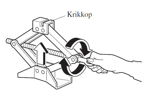 Verwijderen van een lekke band