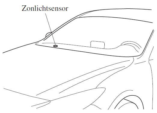 Zonlichtsensor
