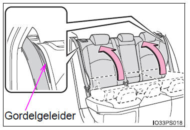 Verstellen van de stoelen